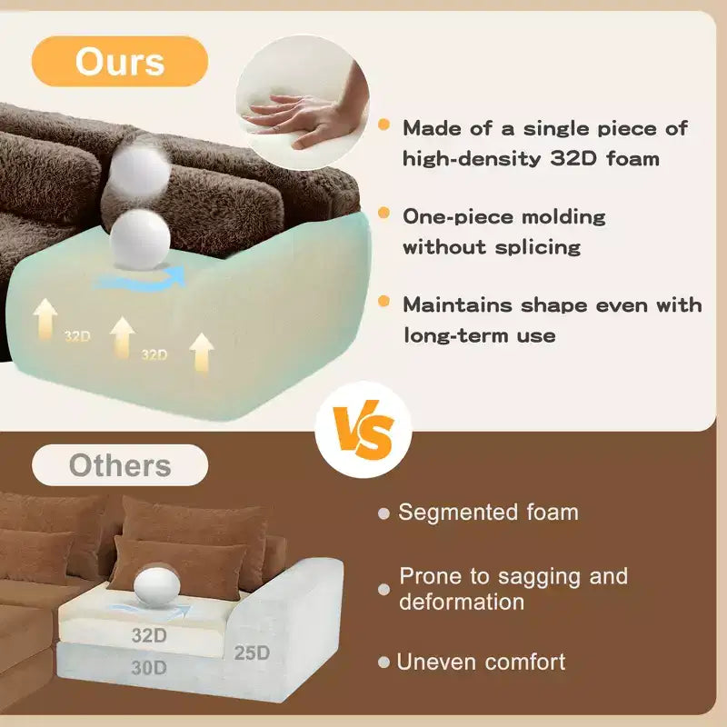Canapé en U sans accoudoirs, éponge haute densité 32D, fond antidérapant, avec méridienne, combinaison libre, emballage sous vide, assise profonde pour chambre/bureau/salle de cinéma maison