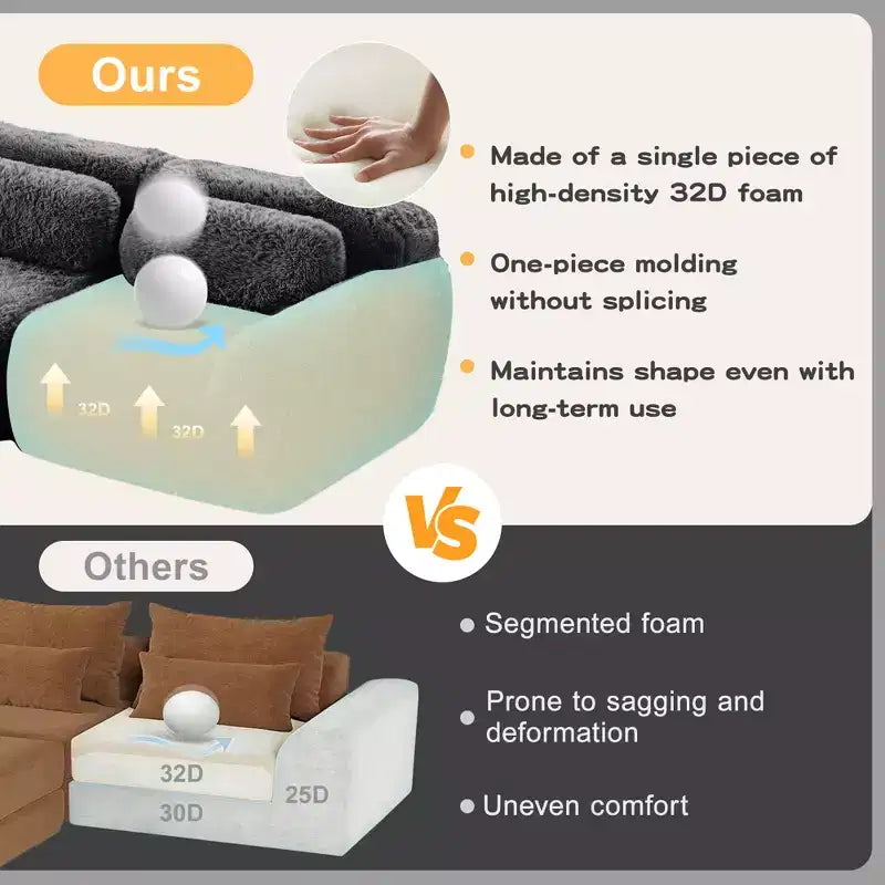 Canapé en U sans accoudoirs, éponge haute densité 32D, fond antidérapant, avec méridienne, combinaison libre, emballage sous vide, assise profonde pour chambre/bureau/salle de cinéma maison