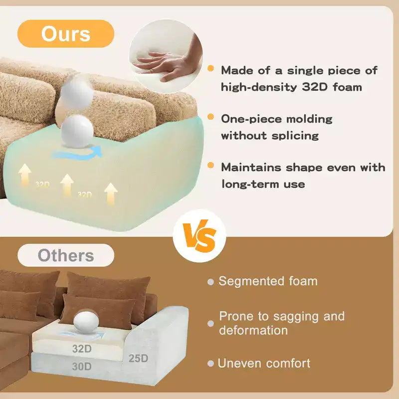 Canapé en U sans accoudoirs, éponge haute densité 32D, fond antidérapant, avec méridienne, combinaison libre, emballage sous vide, assise profonde pour chambre/bureau/salle de cinéma maison
