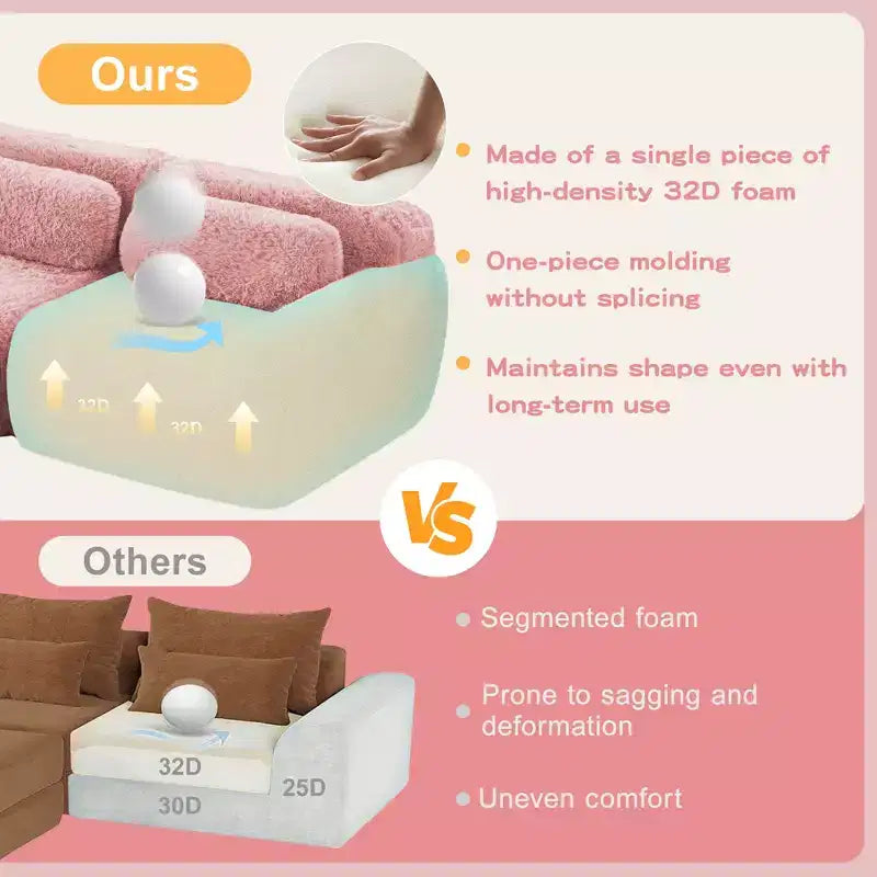 Canapé en U sans accoudoirs, éponge haute densité 32D, fond antidérapant, avec méridienne, combinaison libre, emballage sous vide, assise profonde pour chambre/bureau/salle de cinéma maison