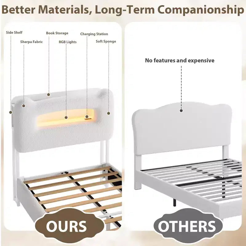 Cadre de lit double LED avec tête de lit de rangement à 2 niveaux, lit plateforme rembourré avec station de charge et tiroir, support métallique, aucun sommier tapissier requis