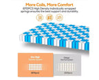 Matelas Liquidation Queen Grandeur Médium 14 po. Lit dans une boîte Blanc