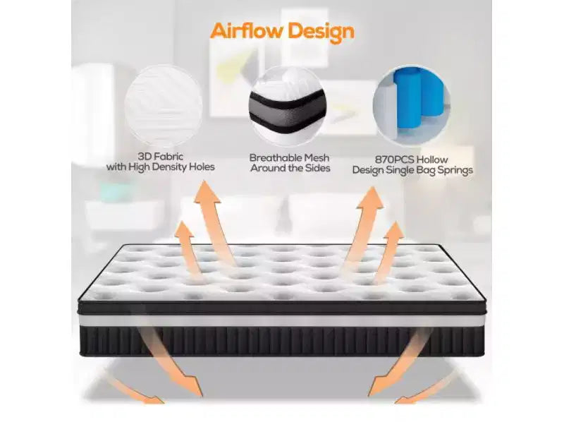 Matelas Liquidation Queen Grandeur Médium 14 po. Lit dans une boîte Blanc
