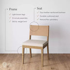 Chaise de salle à manger Nathan James Linus en similicuir marron