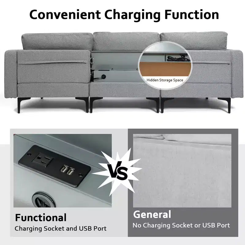 Canapé sectionnel modulaire en L à 3 places Costway avec méridienne réversible et 2 ports USB