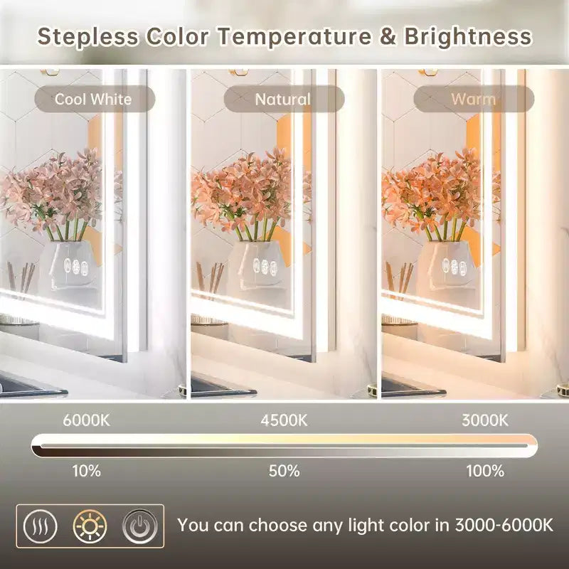 Miroir de courtoisie LED Keonjinn pour salle de bain, éclairage avant et rétroéclairé, 3 températures de couleur, anti-buée, doubles bandes lumineuses